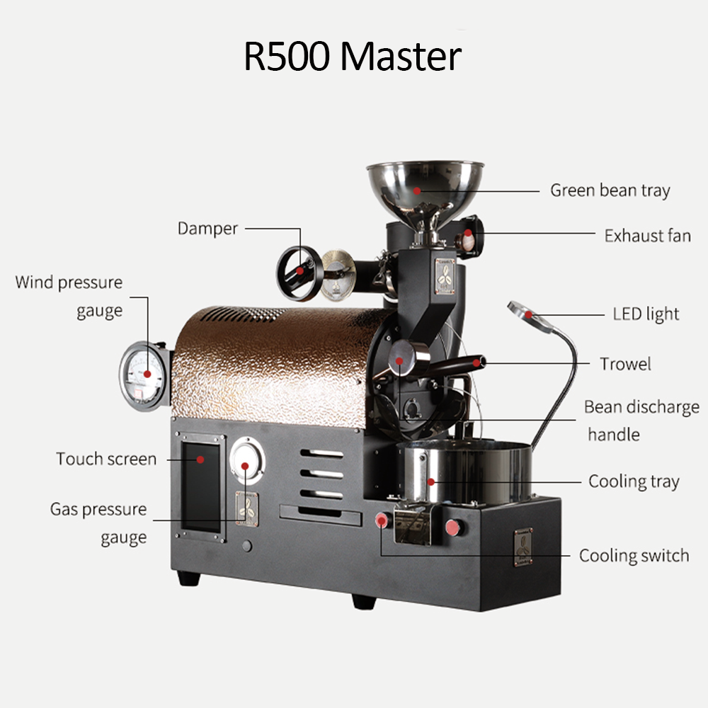 Santoker R500 Kafferister Home Roast