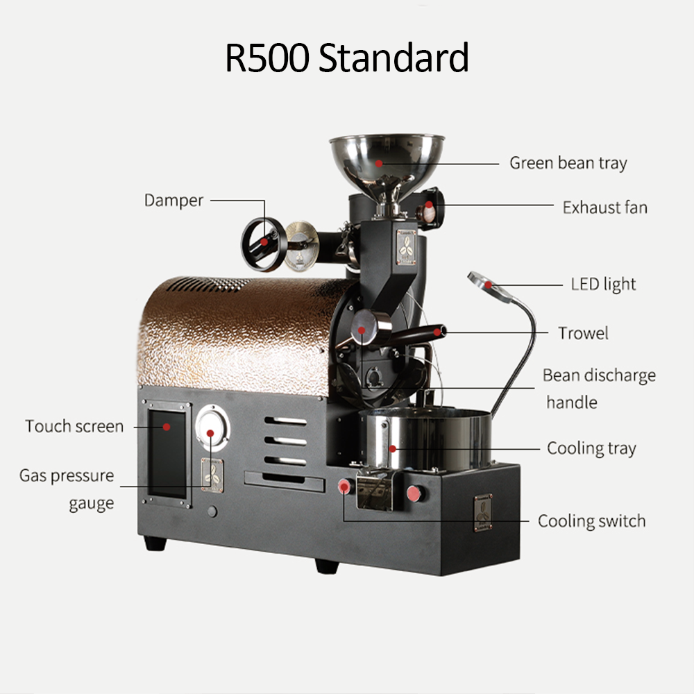 Santoker R500 Kafferister Home Roast