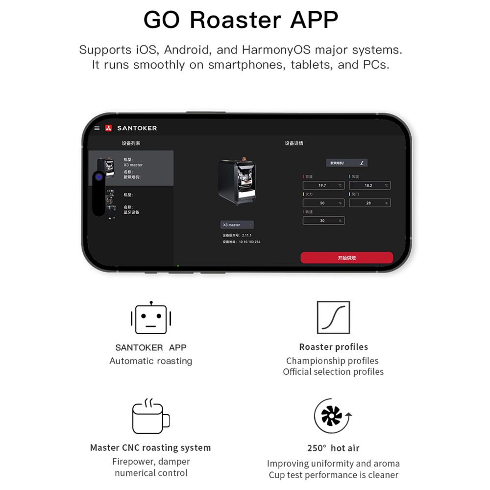 Kafferister Direct Fire Air Home Roast
