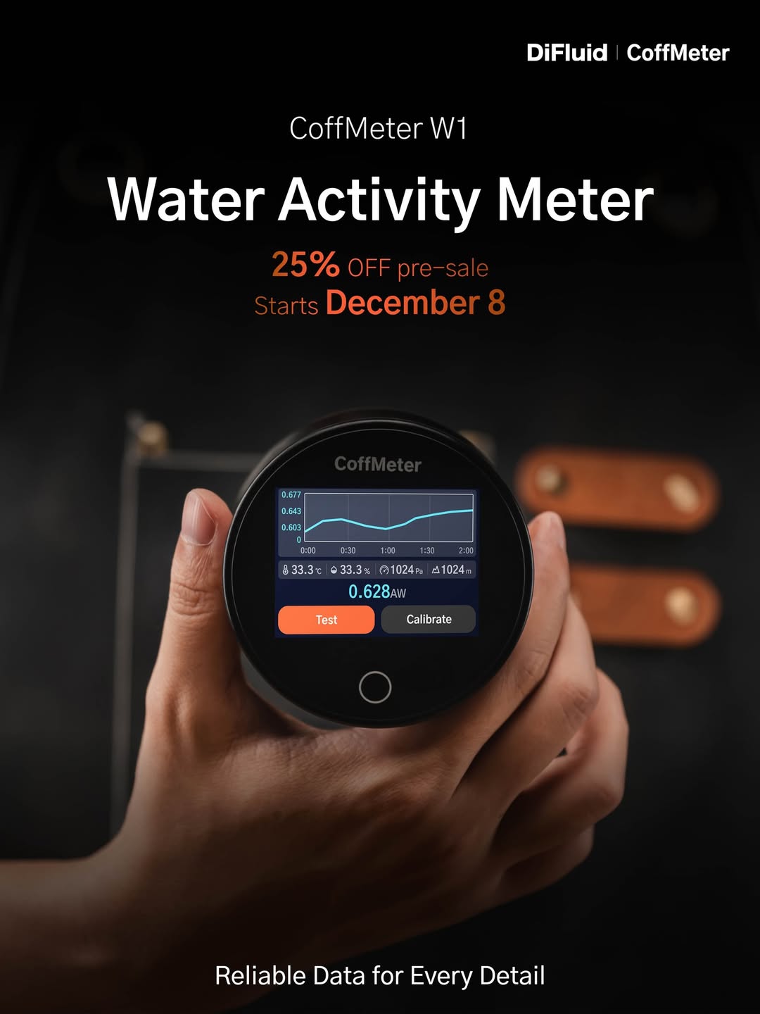 DiFluid CoffMeter W1 hos Home Roast