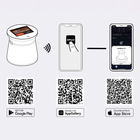 DiFluid CoffMeter A1 hos Home Roast