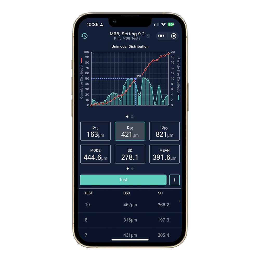 DiFluid Omni hos Home Roast