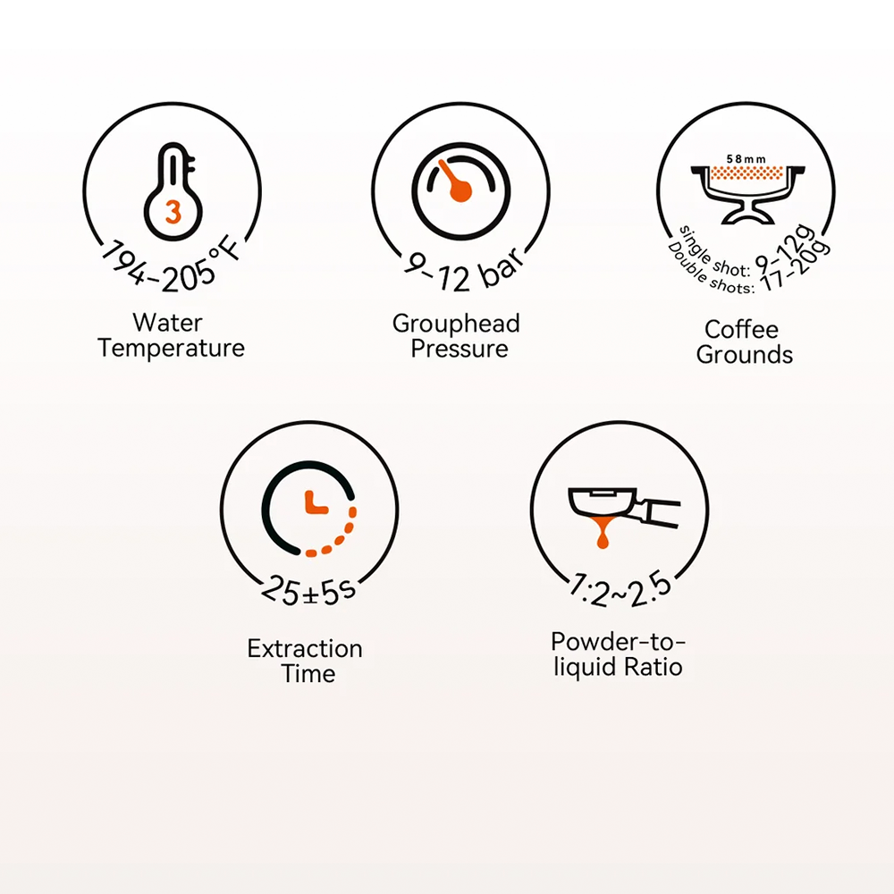 Gemilai Ele G3028A hos Home Roast