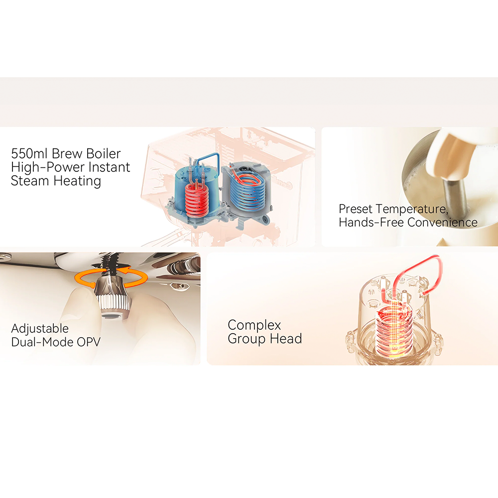 Gemilai Ele G3028A hos Home Roast