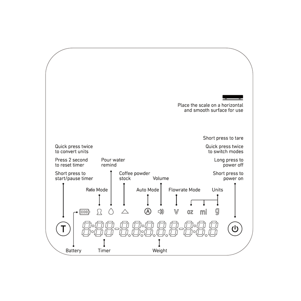 Kaffevægt Funktioner Home Roast