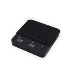 Kaffevægt Mini Home Roast