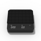 Kaffevægt Home Roast