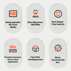 Home Roast Pro 83 – Kommerciel Kaffekværn med 83 mm Flad Kværn og Touch-Skærm